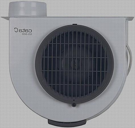 Review de extractor humos poco consomu