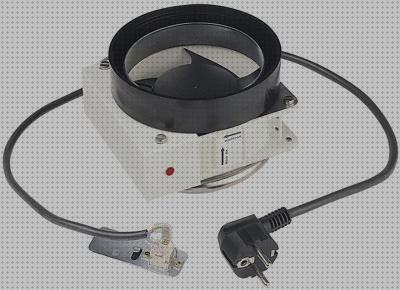 ¿Dónde poder comprar humos extractor humos termo butano?