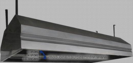 ¿Dónde poder comprar industriales extractores extractor industrial acero inoxidable?