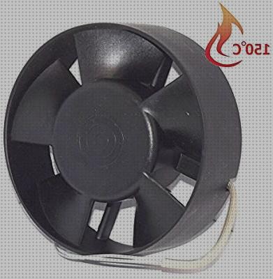 ¿Dónde poder comprar industriales extractores extractor industrial alta temperatura?