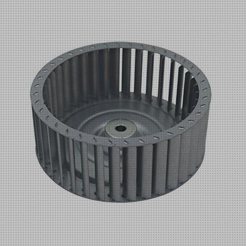 Las mejores marcas de aspas extractor industrial aspas