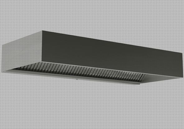 Las mejores industriales extractores extractor industrial de techo rectangular