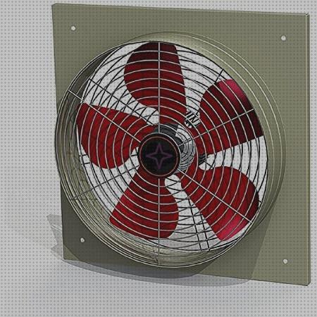 Review de extractor industrial ventana