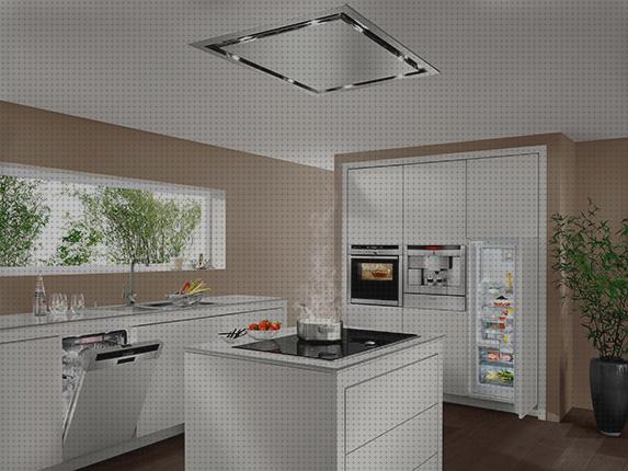 ¿Dónde poder comprar potentes extractores extractor mas potente de techo?