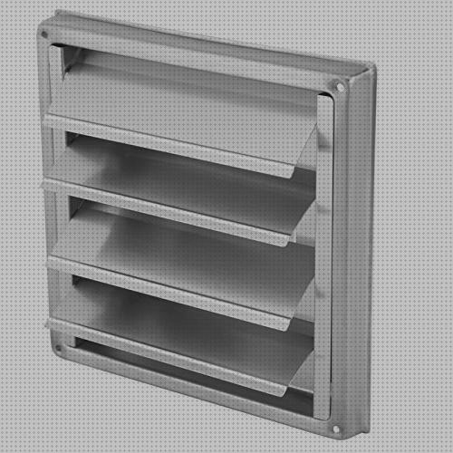 Las mejores marcas de easy extractor para baño easy
