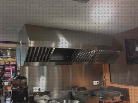 ¿Dónde poder comprar restaurantes extractores extractor restaurante de humo completo?