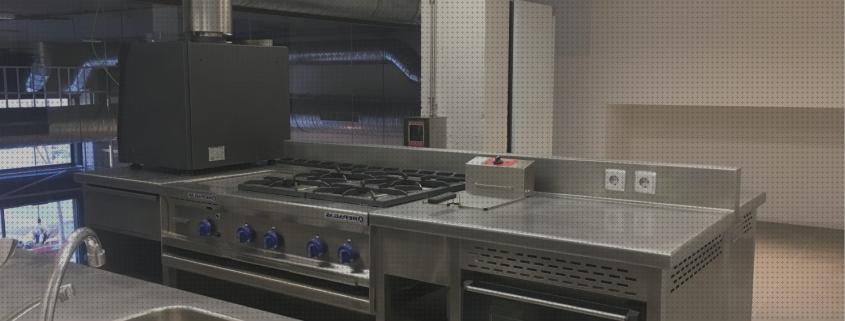 Las mejores salidas extractores extractor sin salida de humo hosteleria
