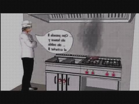 Review de extractor sin salida de humo hosteleria