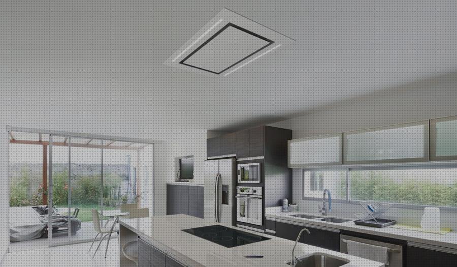 Review de extractor techo isla