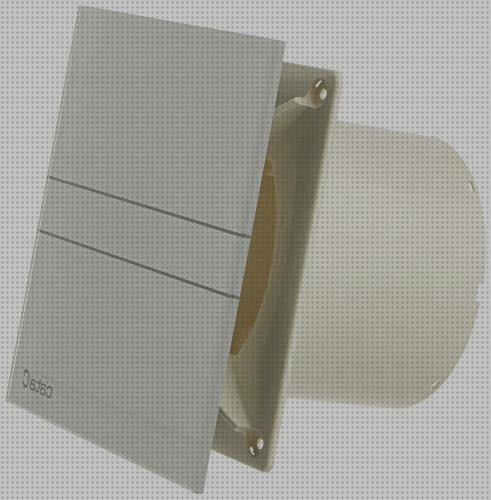 Review de extractores de baño corriente continua