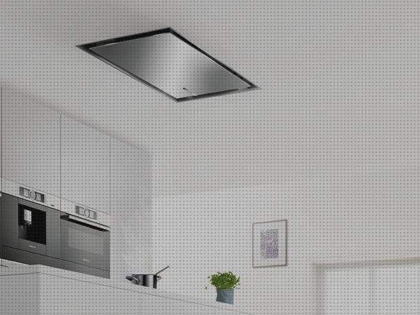 ¿Dónde poder comprar empotrados extractores extractores de cocina empotrados?