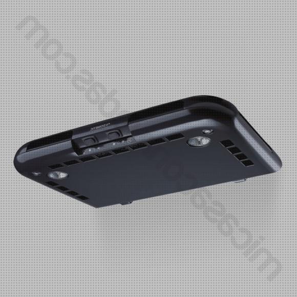 Review de extractores de humo 12v