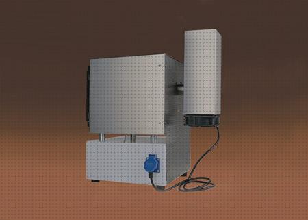 Review de extractores de humo laboratorio