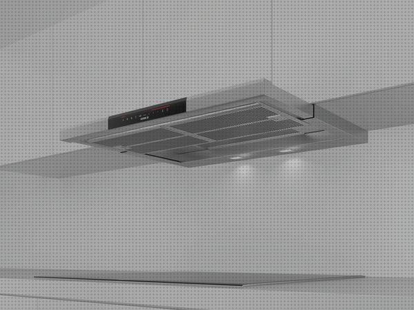 Los mejores 35 Extractores De Humos Bosch