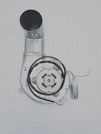 Las mejores marcas de extractor de humo completo