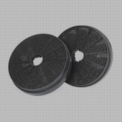 Review de extractores de humos con filtros