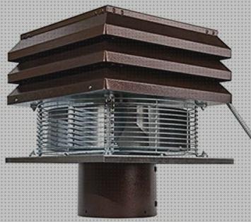 Las mejores marcas de extractor humo bateria
