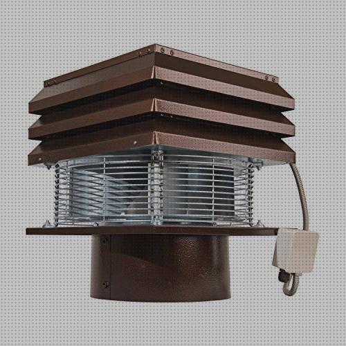 Las mejores marcas de extractor humo fino