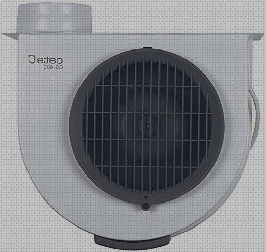 Los 35 Mejores Extractores De Humos Para Cocinas Mas Silenciosos