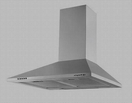 Las mejores extractores de humos para cocina mas silenciosos