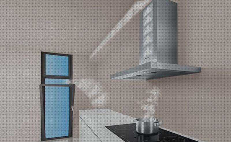 ¿Dónde poder comprar olores extractores extractores de olores para cocina sin salida al exterior?