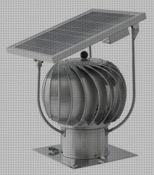 ¿Dónde poder comprar giratorios extractores extractores eólicos giratorios cocina?