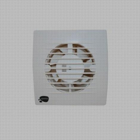 Review de extractores helicoidales de techo