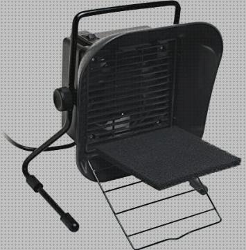 Las mejores marcas de extractor humo calidad precio