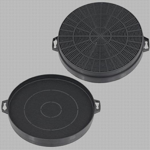 ¿Dónde poder comprar extractores humos cocina filtros de carbono?