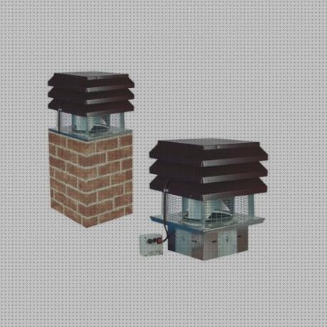 Los 38 Mejores Extractores Humos Para Chimeneas
