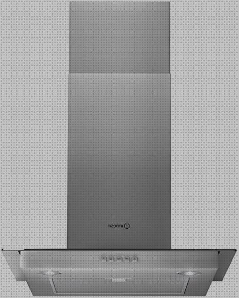Las mejores marcas de indesit