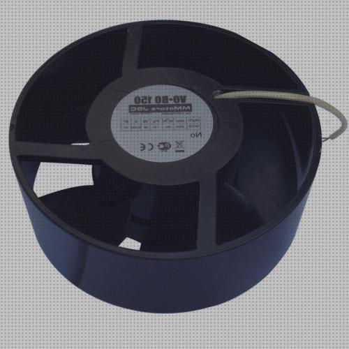 Las mejores marcas de industriales extractores extractor industrial alta temperatura