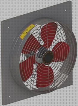 Las mejores marcas de industriales extractores extractor industrial pared