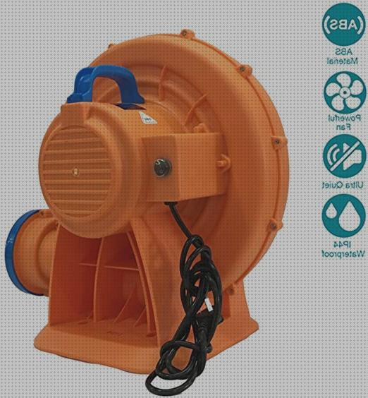 Las mejores marcas de industriales extractores extractor industrial potencia