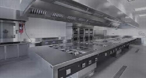 Las mejores marcas de industrias extractores extractor industria plastico
