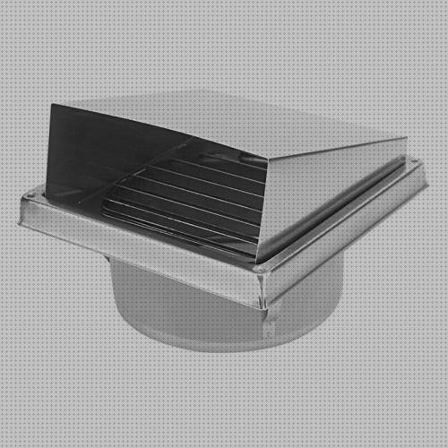 Las mejores marcas de extractores extractores para baño easy