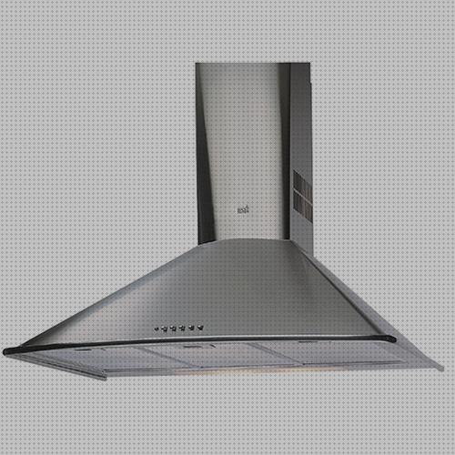 Análisis de los 28 mejores Extractores Teka Campanas Decorativas