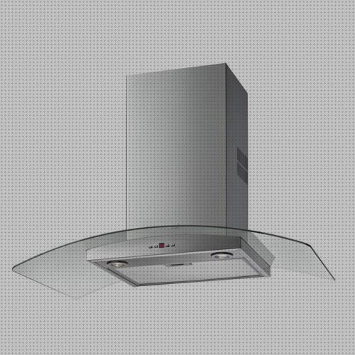 Review de extractores teka campana decorativa