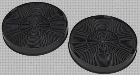 Las mejores marcas de bosch filtro de carbon para campana extractora bosch