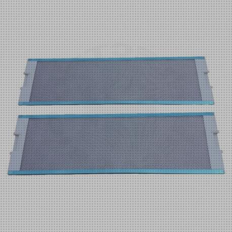 Review de filtro metalico campana extractora cata