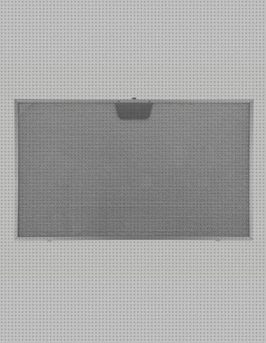 Review de filtro metalico campana extractora mepamsa