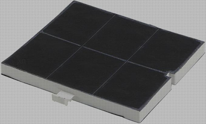 Las mejores marcas de filtros extractoras filtros de carbon activado para campanas extractoras balay