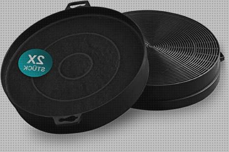 Review de filtros de carbon activado para campanas extractoras balay