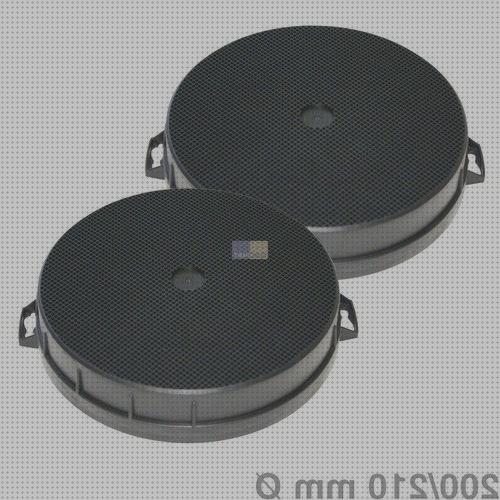 Las mejores filtros extractoras filtros de carbon activado para campanas extractoras redondos
