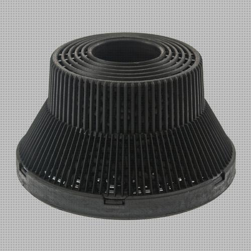 Review de filtros de carbon activado para campanas extractoras teka