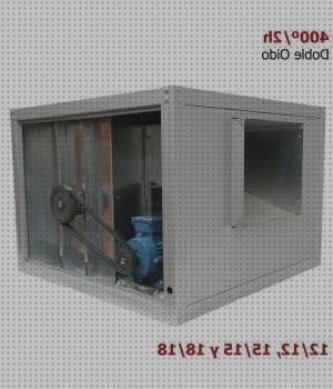 ¿Dónde poder comprar humos frecuencia extractor humos industrial?