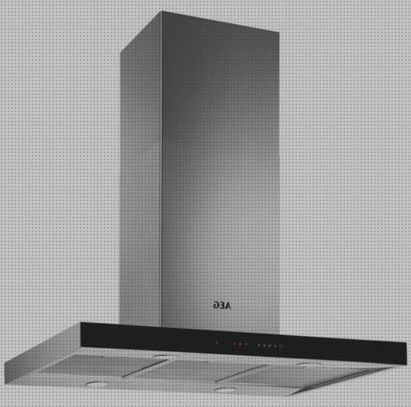 Las mejores hob2hood