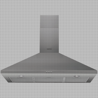 Mejores 20 extractores indesit