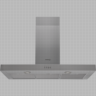 Las mejores indesit