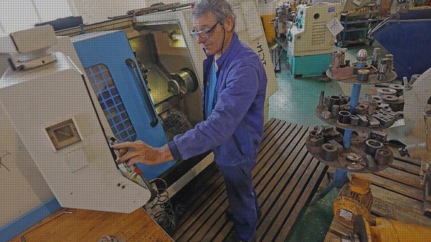 Análisis de las 17 mejores Industrias Extractoras Y Trabajadoras De Metales